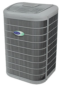 Air Conditioning Systems